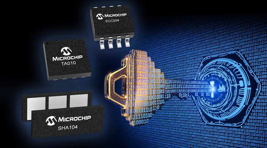 Microchip étend son portefeuille de CI d’authentification sécurisée